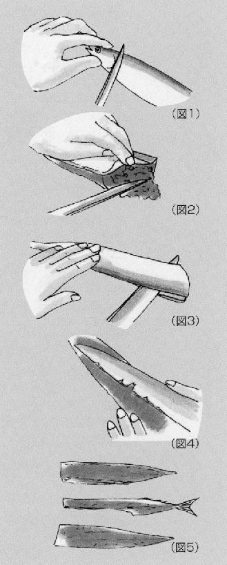 サンマのさばき方